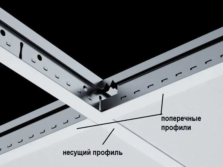 Комплектующие для потолков
